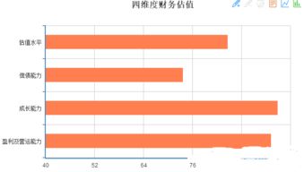 今日新股發行申購指南 意華股份與金域醫學及計算機系統服務簡析