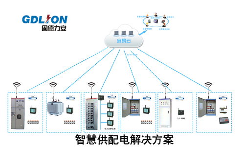 智慧供配電 工廠供配電系統布局的變革與信息系統集成的價值